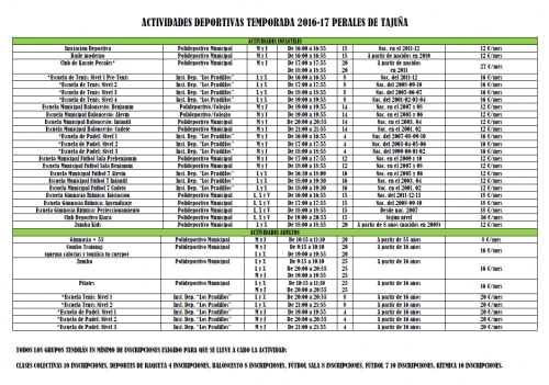 ACTIVIDADES DEPORTIVAS 2016/2017